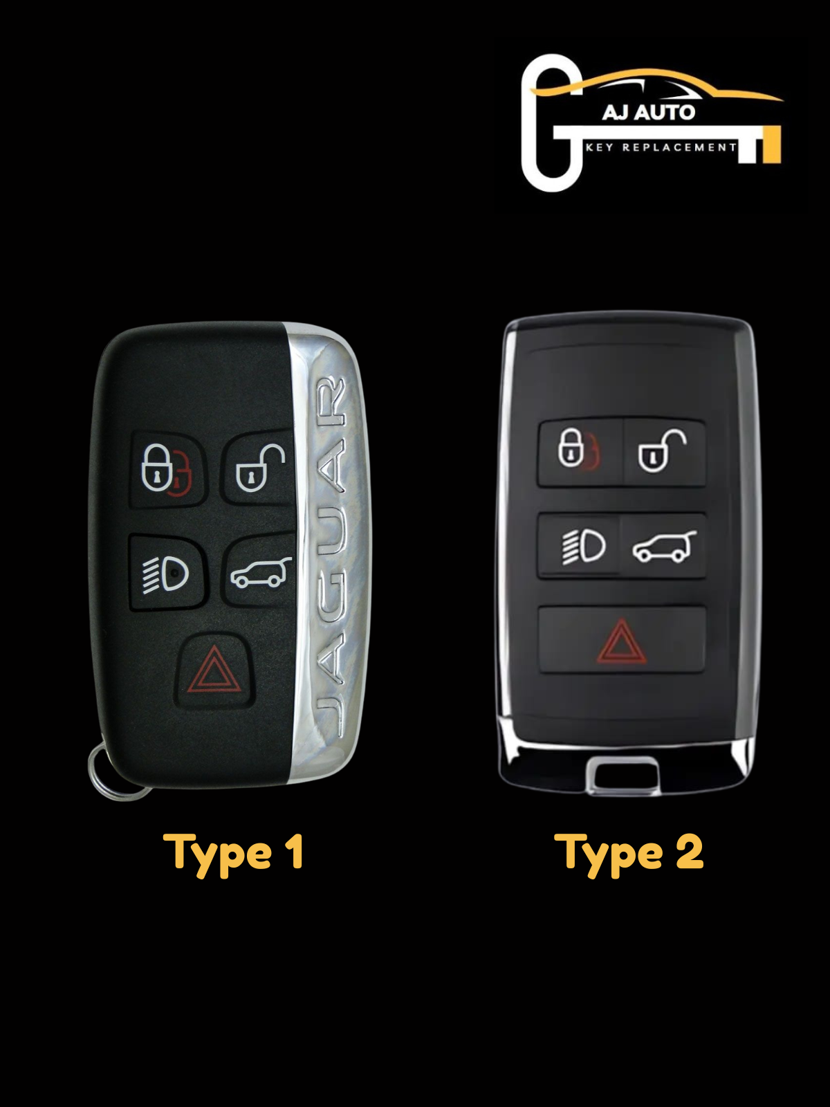 Jaguar F-PACE (X761) Key Replacement